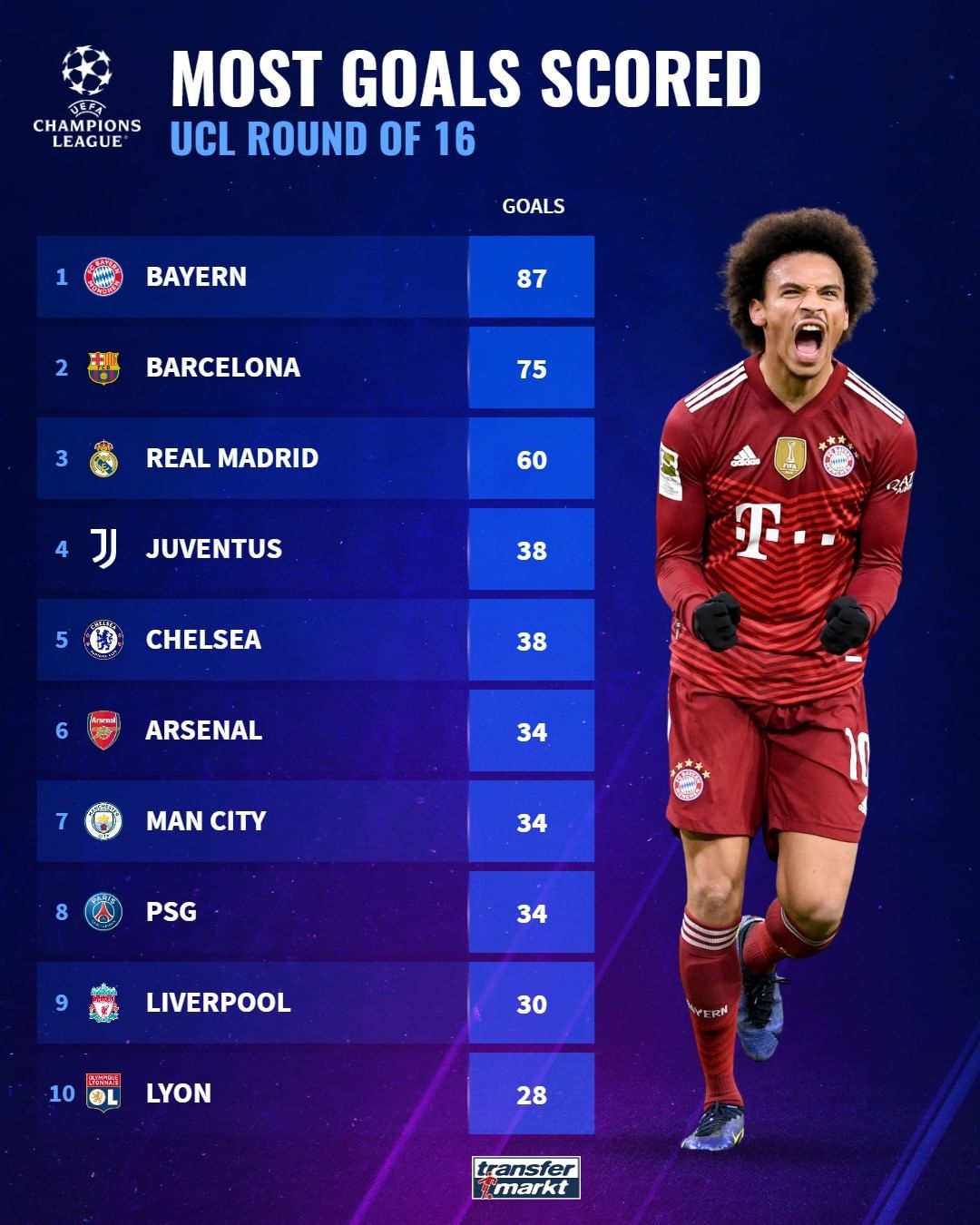 50吨植物油精炼设备