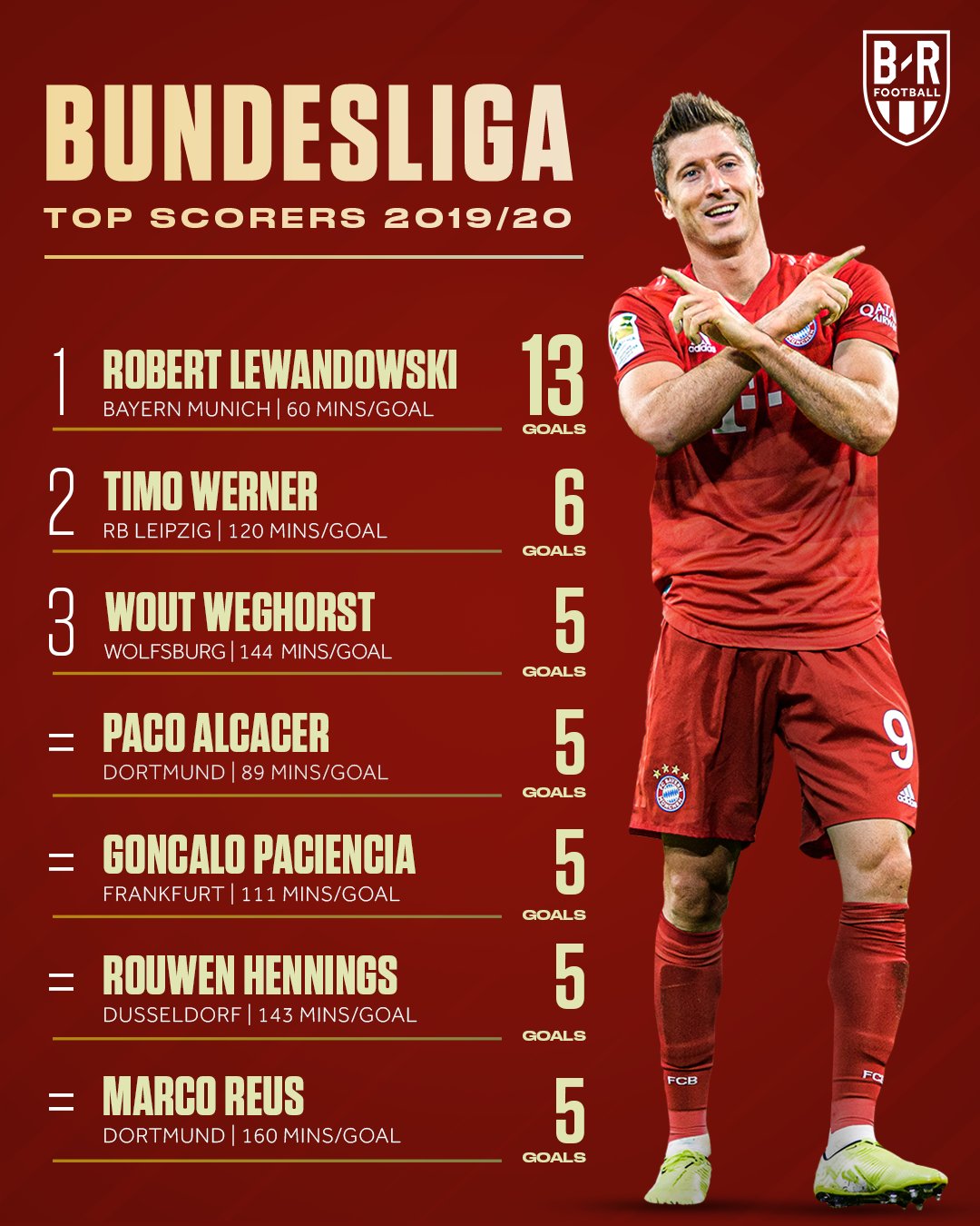 日处理30T物理精炼设备